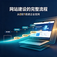 洪洞建站-网站建设的完整流程：从0到1搭建企业官网