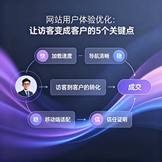 乡宁建站-网站用户体验优化：让访客变成客户的5个关键点