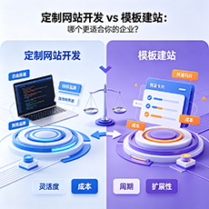 曲沃建站-定制网站开发 vs 模板建站：哪个更适合你的企业？